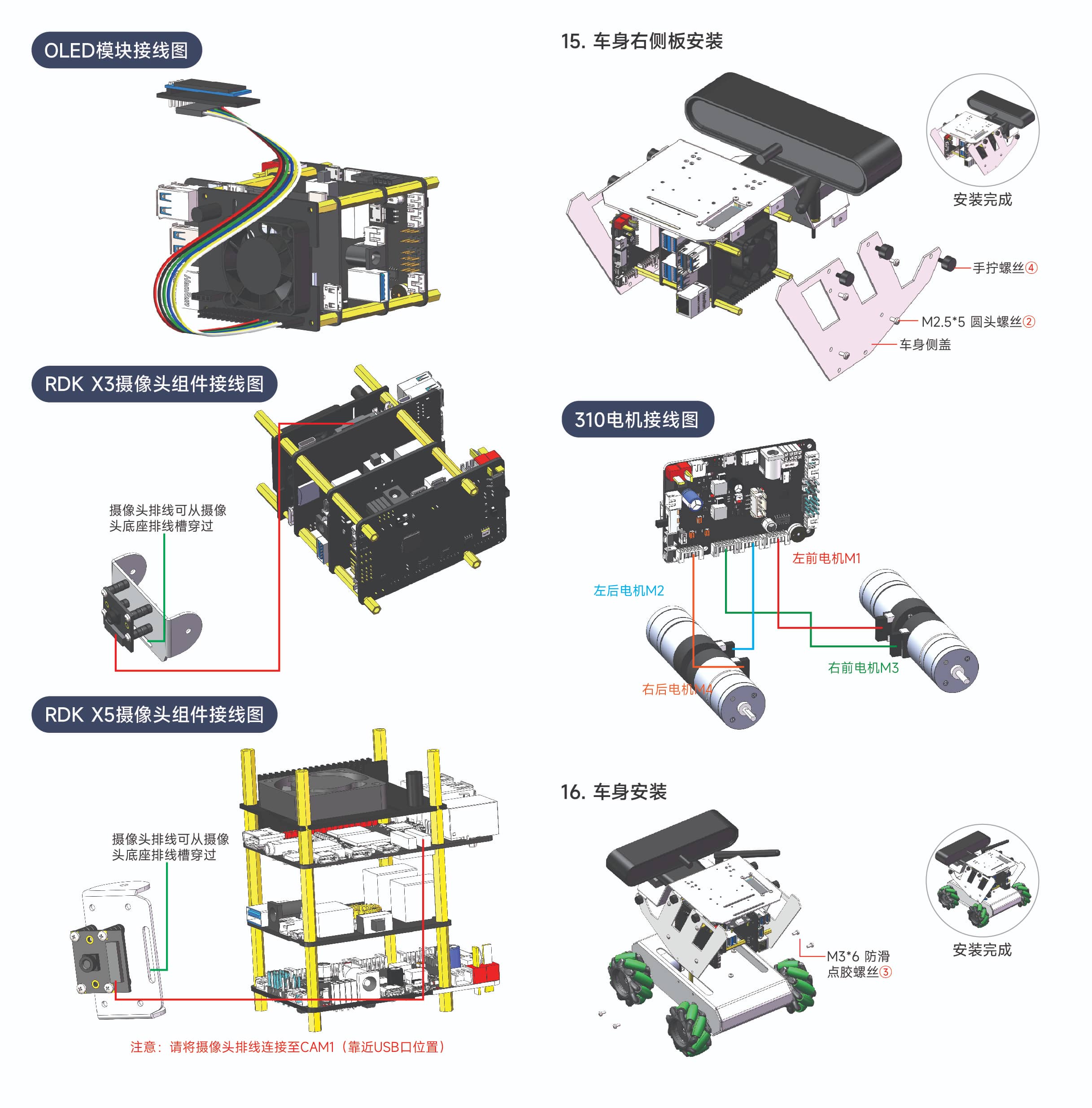 RDK X3 ROBOT-02